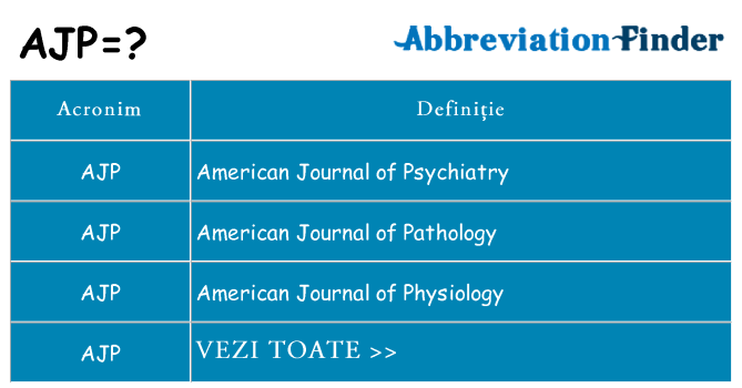 Ce stea ajp