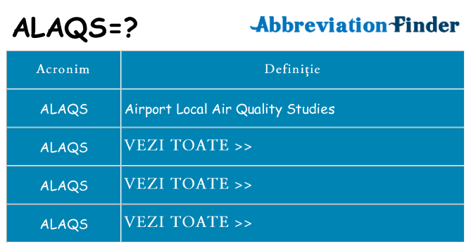 Ce stea alaqs