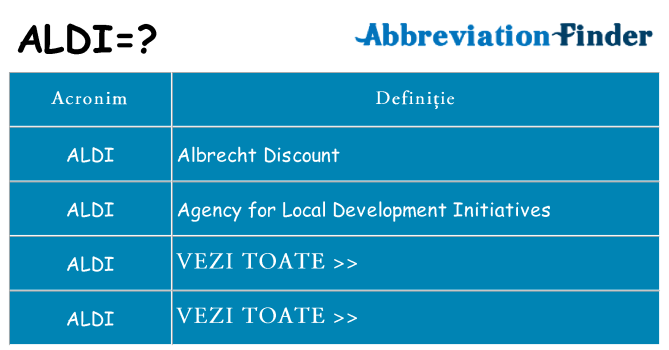 Ce stea aldi