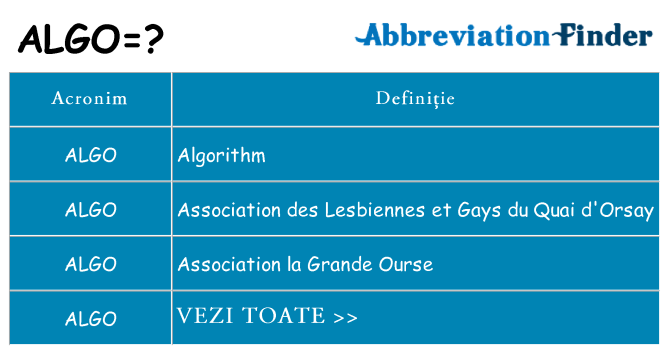 Ce stea algo