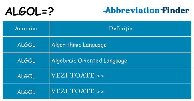 Ce stea algol