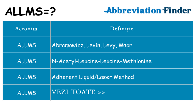 Ce stea allms