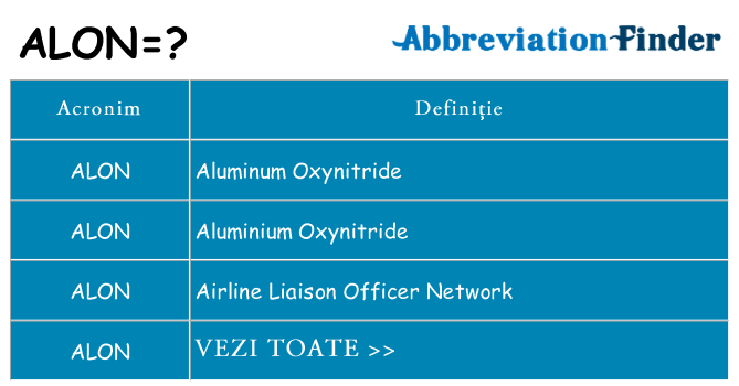 Ce stea alon