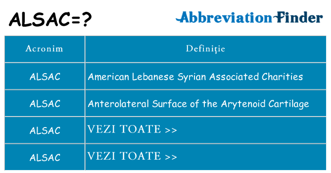 Ce stea alsac