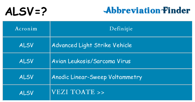 Ce stea alsv