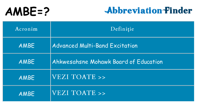 Ce stea ambe