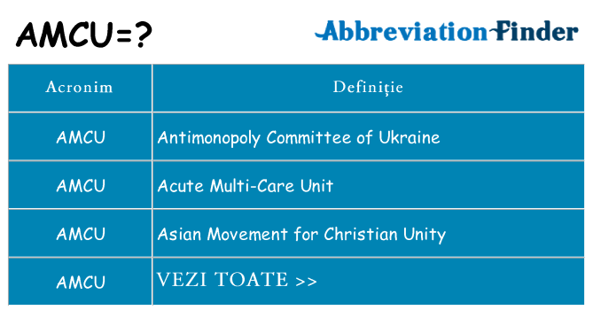 Ce stea amcu
