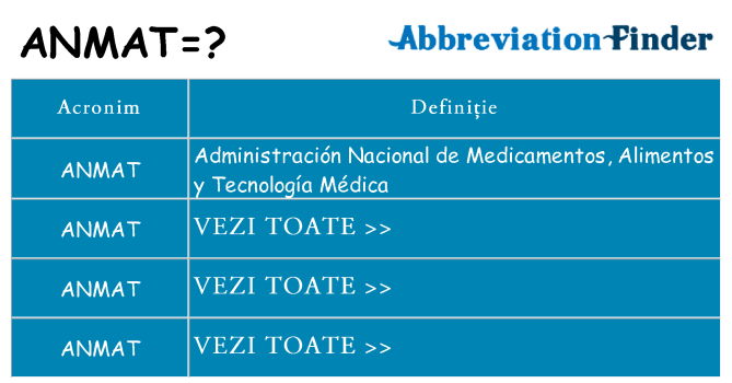 Ce stea anmat