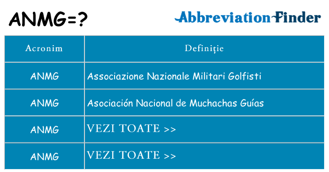 Ce stea anmg