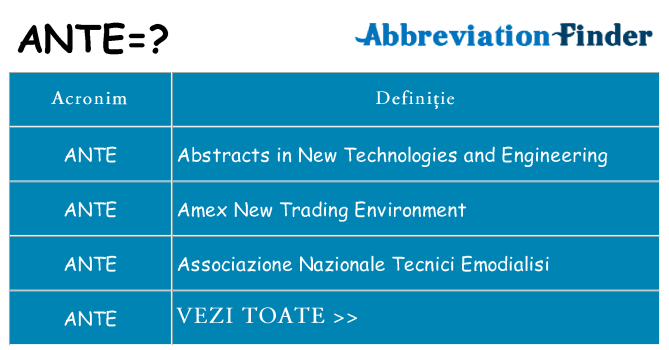 Ce stea ante