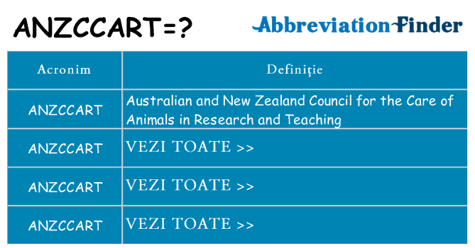 Ce stea anzccart