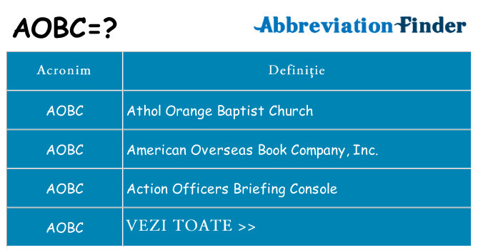 Ce stea aobc