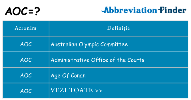 Ce stea aoc