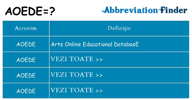 Ce stea aoede