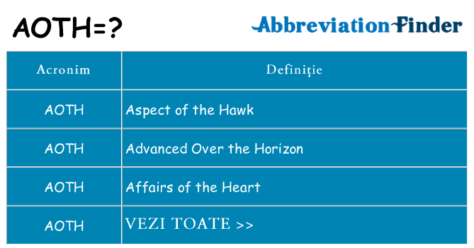 Ce stea aoth