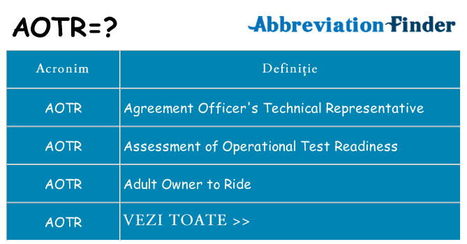 Ce stea aotr
