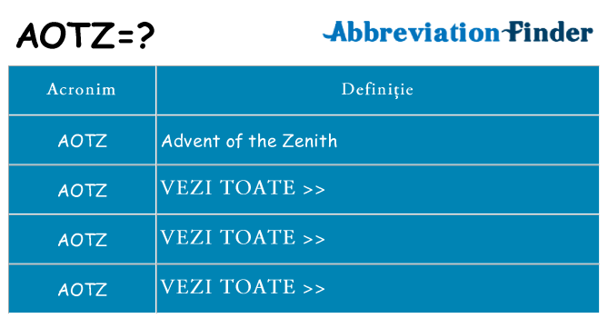 Ce stea aotz