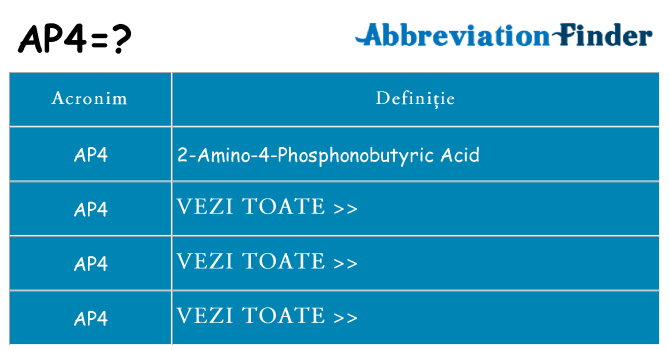 Ce stea ap4