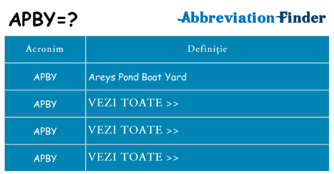 Ce stea apby