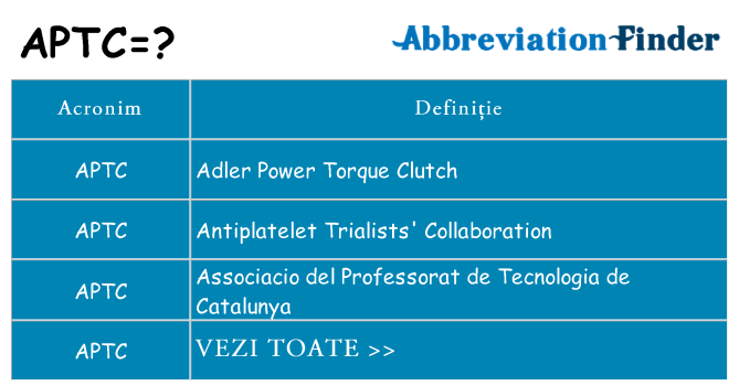 Ce stea aptc