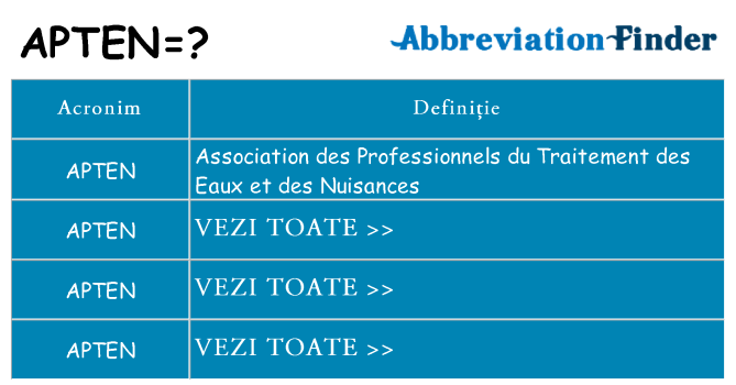 Ce stea apten