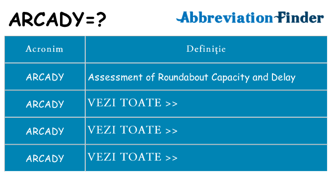 Ce stea arcady