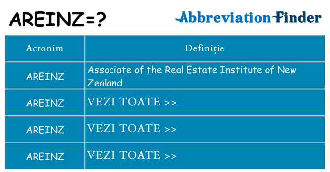 Ce stea areinz