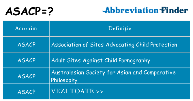 Ce stea asacp