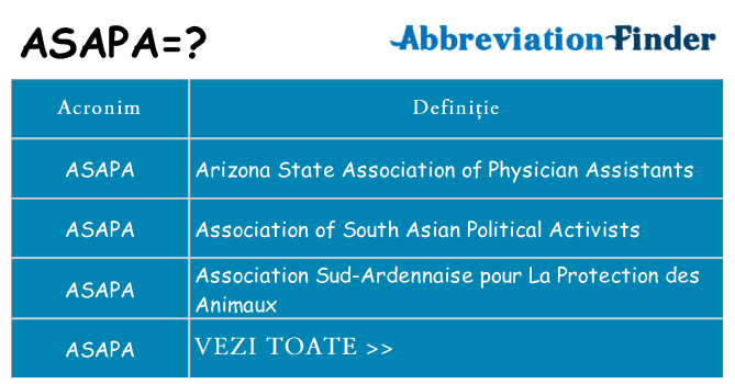 Ce stea asapa