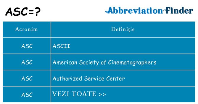 Ce stea asc