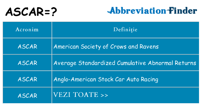 Ce stea ascar