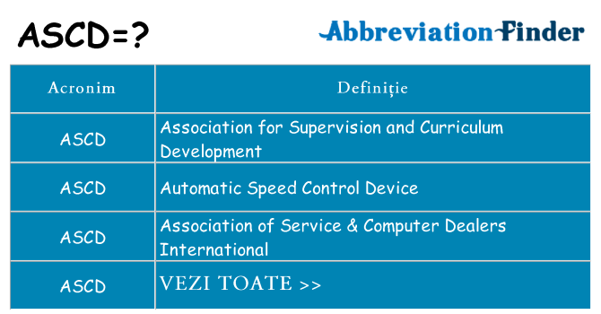 Ce stea ascd