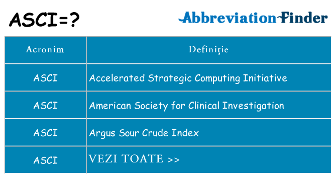 Ce stea asci
