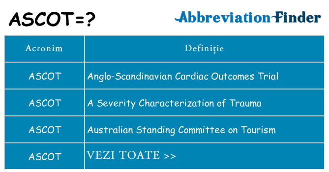 Ce stea ascot