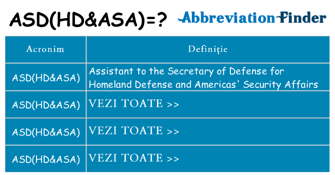 Ce stea asdhdasa