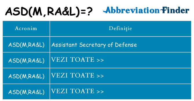 Ce stea asdmral