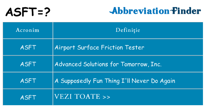 Ce stea asft