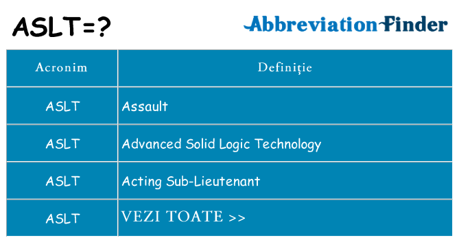 Ce stea aslt