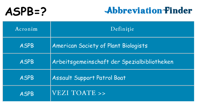 Ce stea aspb