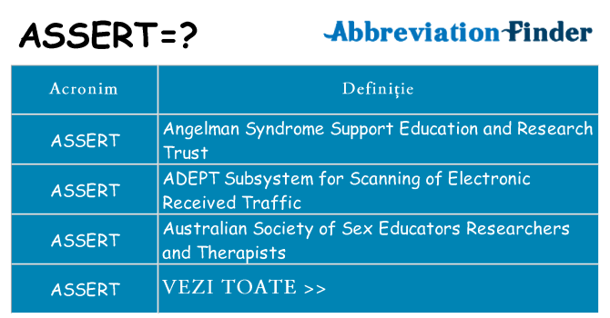 Ce stea assert