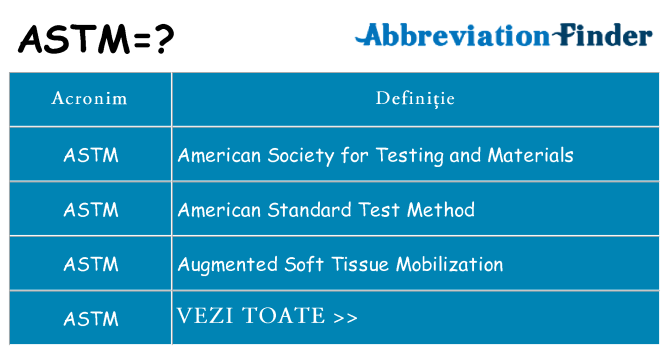Ce stea astm