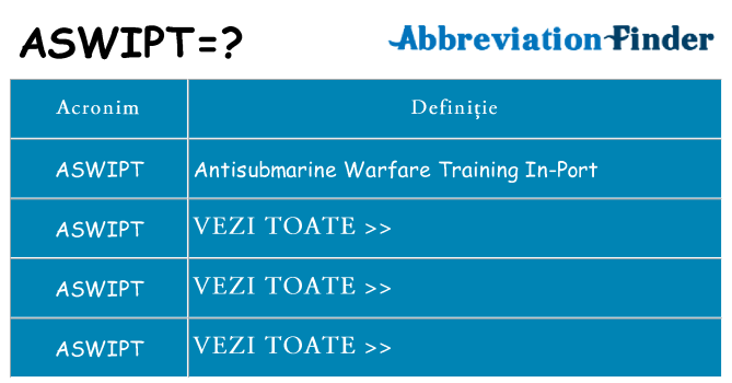 Ce stea aswipt
