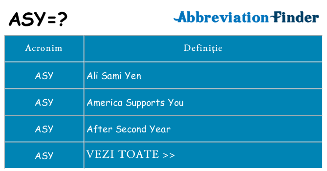 Ce stea asy