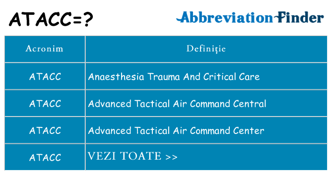 Ce stea atacc