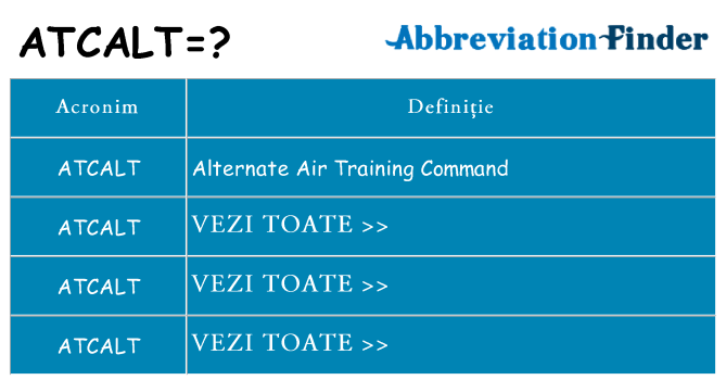 Ce stea atcalt