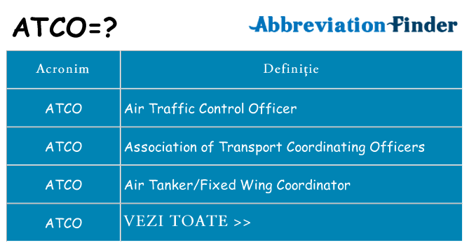 Ce stea atco