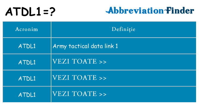 Ce stea atdl1