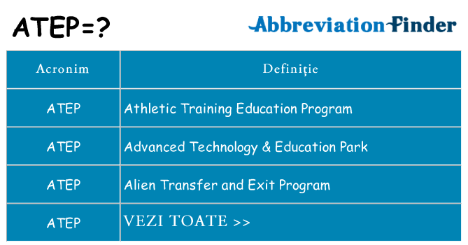 Ce stea atep