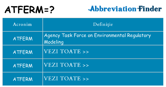 Ce stea atferm
