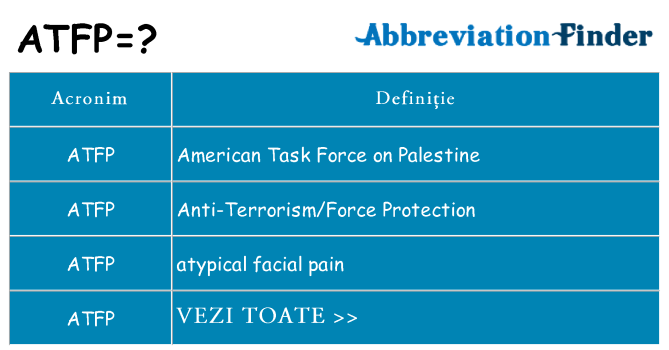 Ce stea atfp